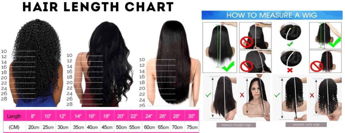 Hair Length Chart